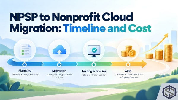 NPSP to Nonprofit Cloud migration timeline running from planning and migration to testing, go-live and cost, ending in rising stacks of coins