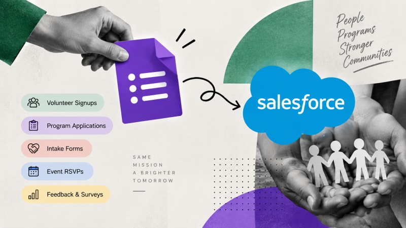 A Google Sheet sitting between Google Forms and Salesforce as a fragile middle layer