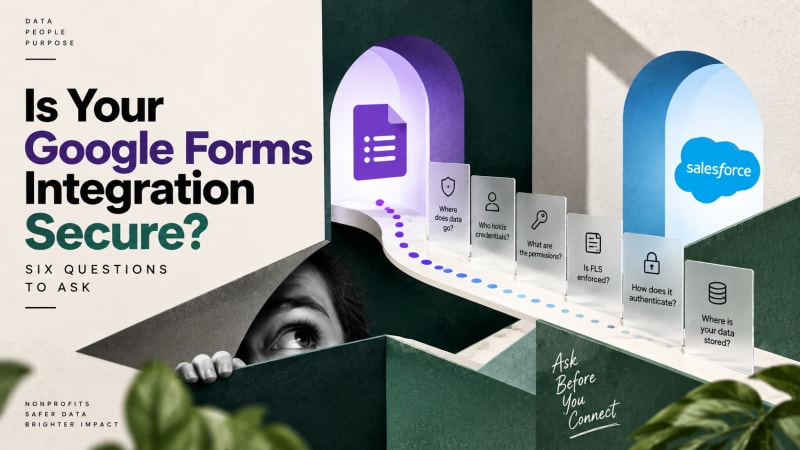 Checking the security of a Google Forms to Salesforce integration data path