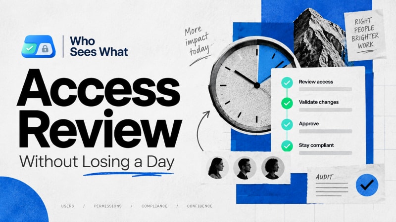 A structured Salesforce access review resolving effective access for every user in scope