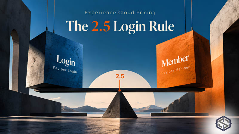 Experience Cloud pricing: the 2.5 login rule balancing login and member licences