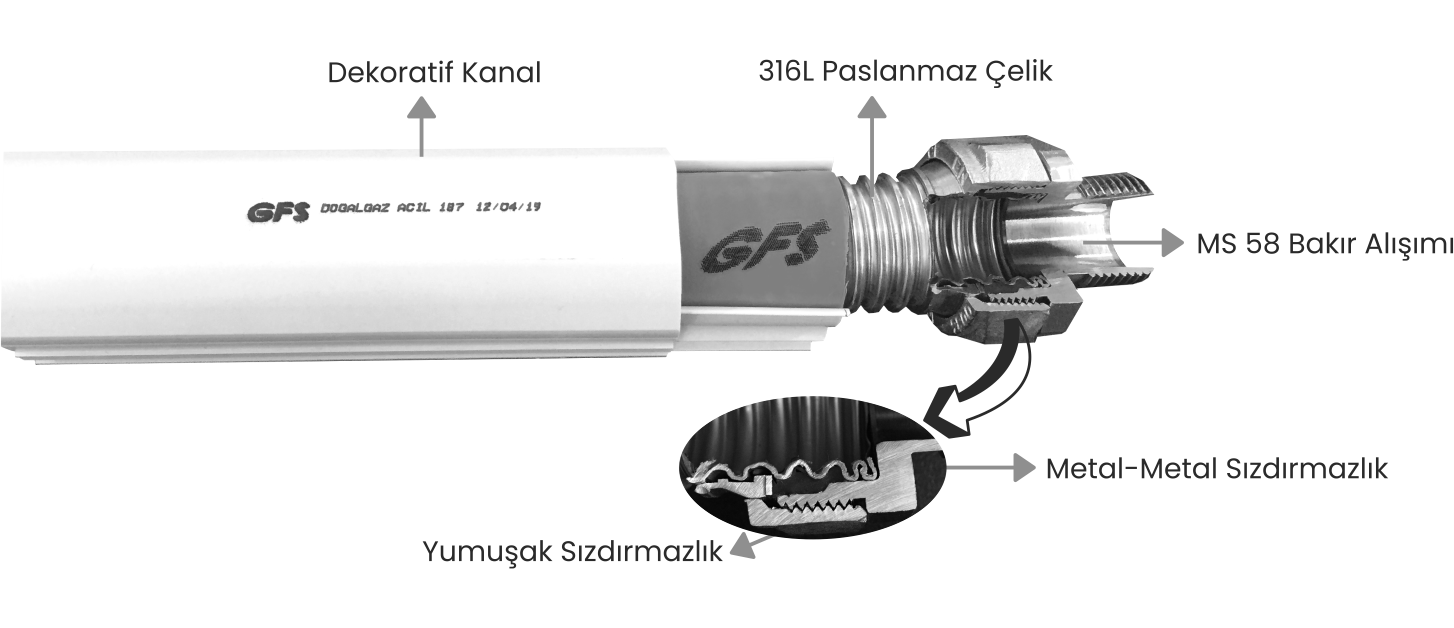 EN 15266 Zertifiziert
