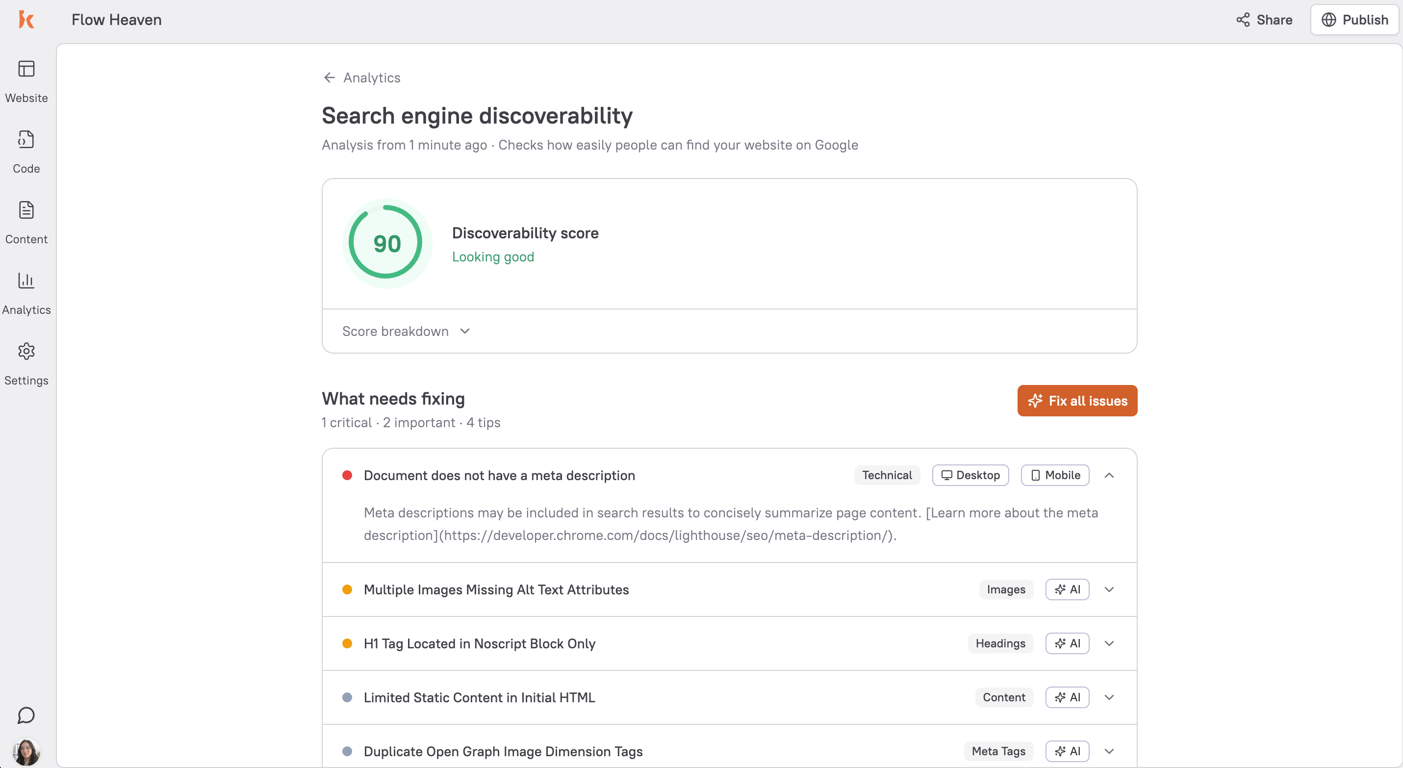 Kite SEO report showing discoverability score and issues to fix