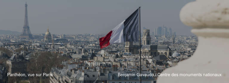 Panthéon, vue sur Paris