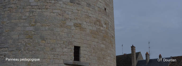 Panneau pédagogique