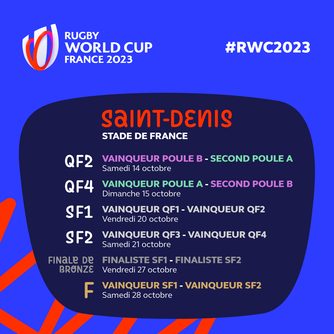 Calendrier Quart De Finale Coupe Du Monde 2023 La Coupe Du Monde De Rugby France 2023 À Paris Region | Visitparisregion