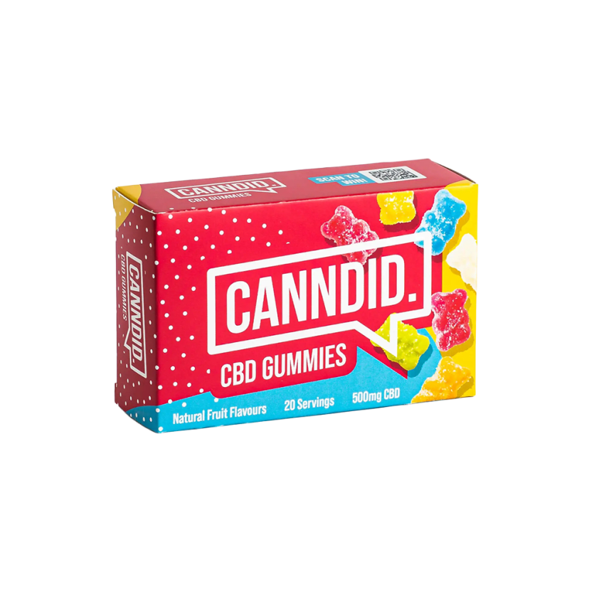 CBD Gummies Box packaging example