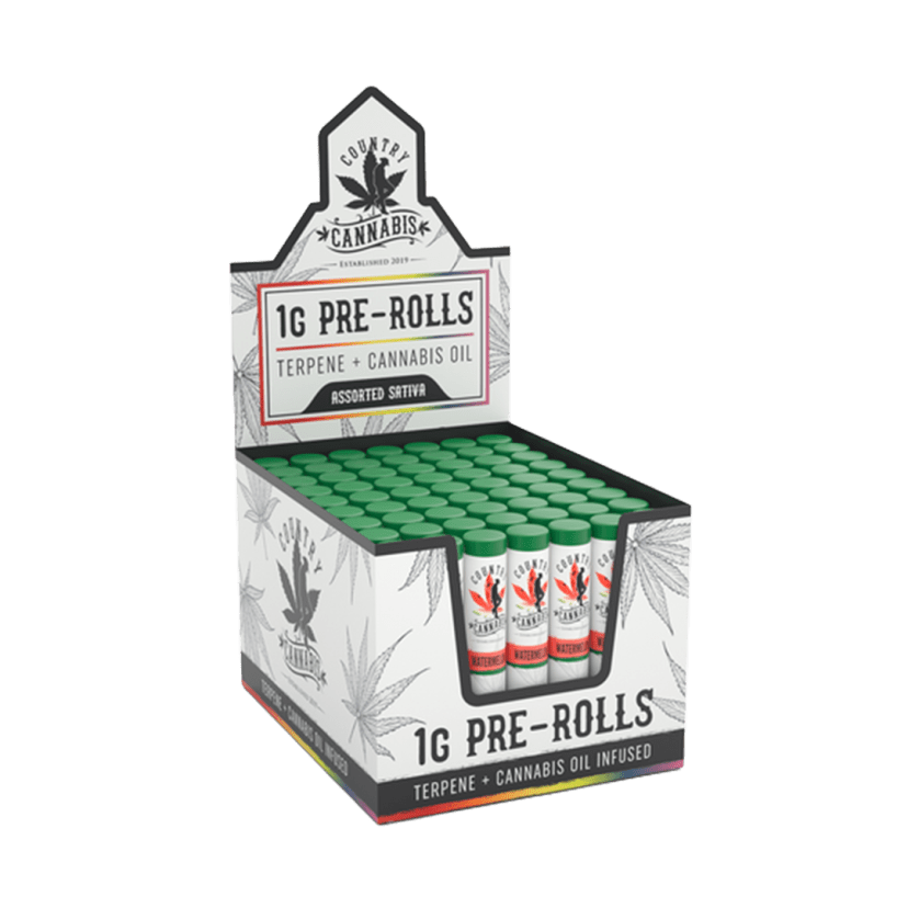 Product Box 3