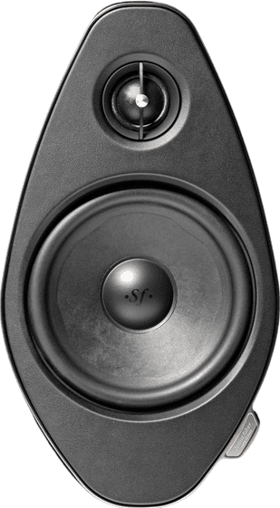 Sonus faber Sonetto Wall