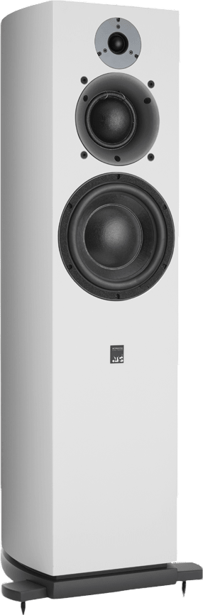 ATC SCM40