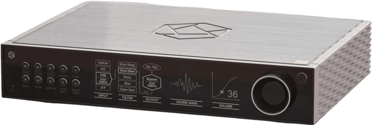 HiFi Rose RD160