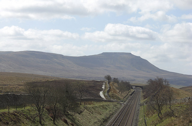 Settle to Carlisle Railway