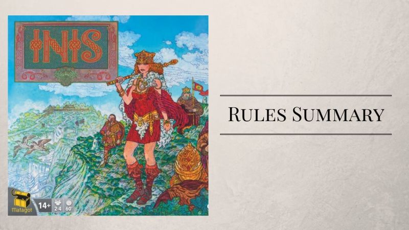 Preview image for Rules Summary: Inis