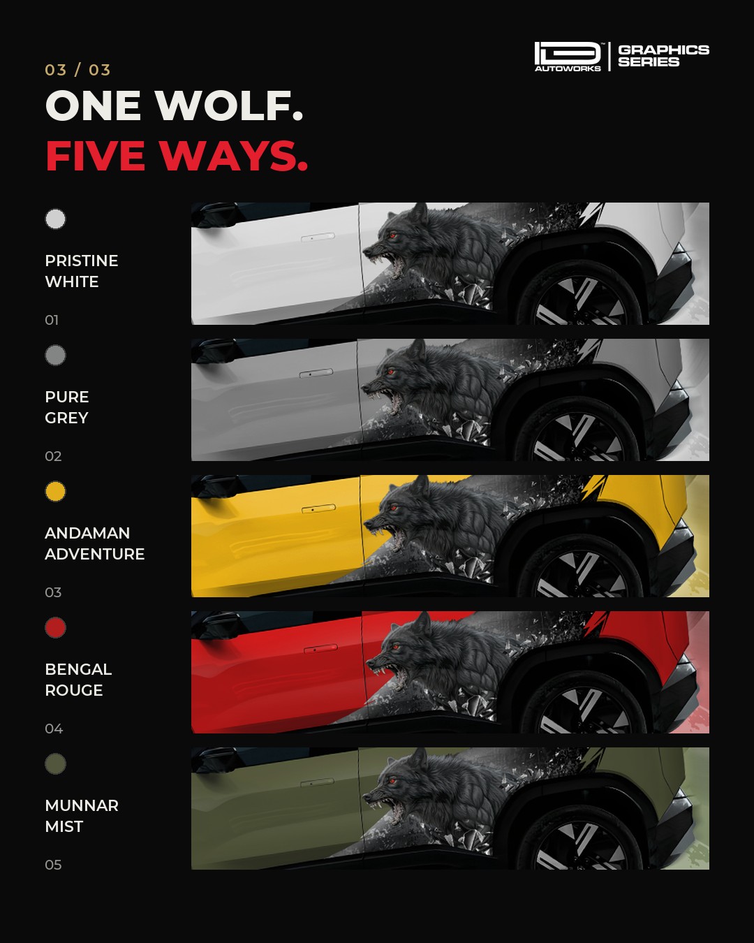 One wolf, five colourways of the Wolf Edition, slide 3