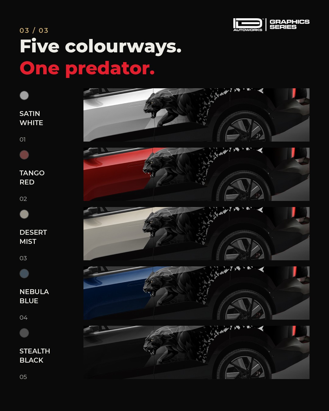 Panther Edition for Mahindra XEV 9e, slide 3