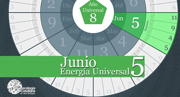 Mes Universal 5: Junio 2015