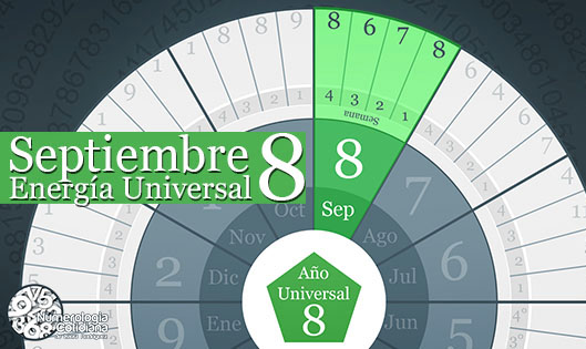Mes Universal 8: Septiembre 2015