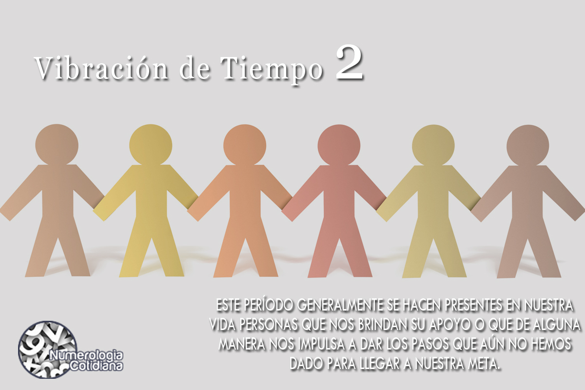Vibración de Tiempo 2