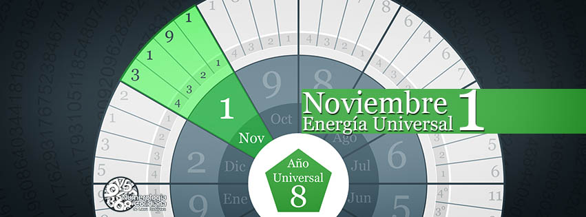 Mes Universal 1: Noviembre 2015