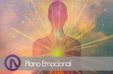 Plano Emocional (PEm) 2, 3 Y 6