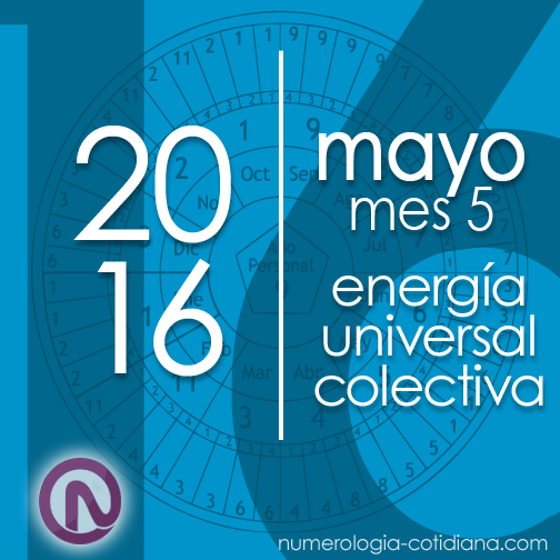 MAYO 2016 | Mes 5 / Año 9 – Definiendo los cambios necesarios en nuestra vida