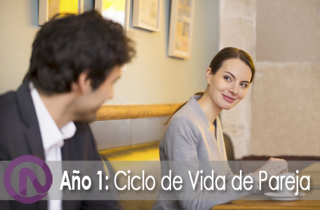 Año 1 en el Ciclo de Vida Numerológico de la Pareja