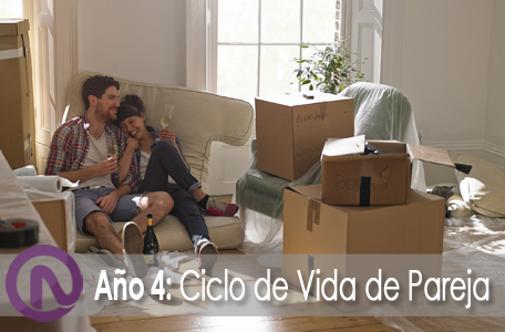 Año 4 en el Ciclo de Vida Numerológico de la Pareja