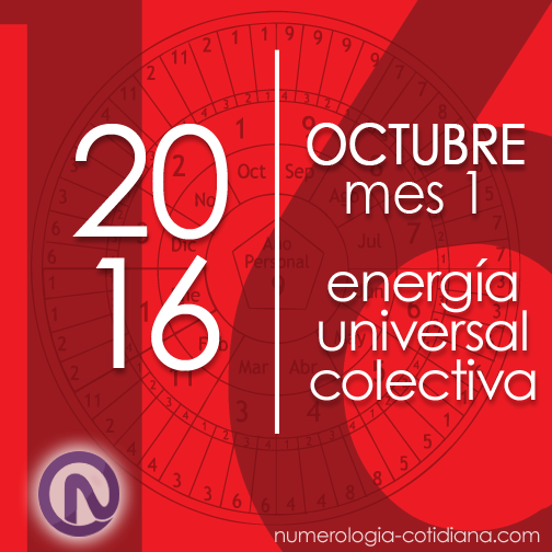 OCTUBRE 2016 | Mes 1 / Año 9 – Período de transición al cambio