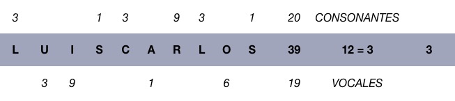 Nombreej1