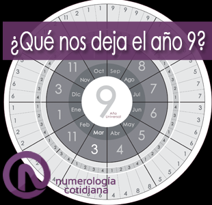 ¿Qué te deja la experiencia del Año 9 (2016)?