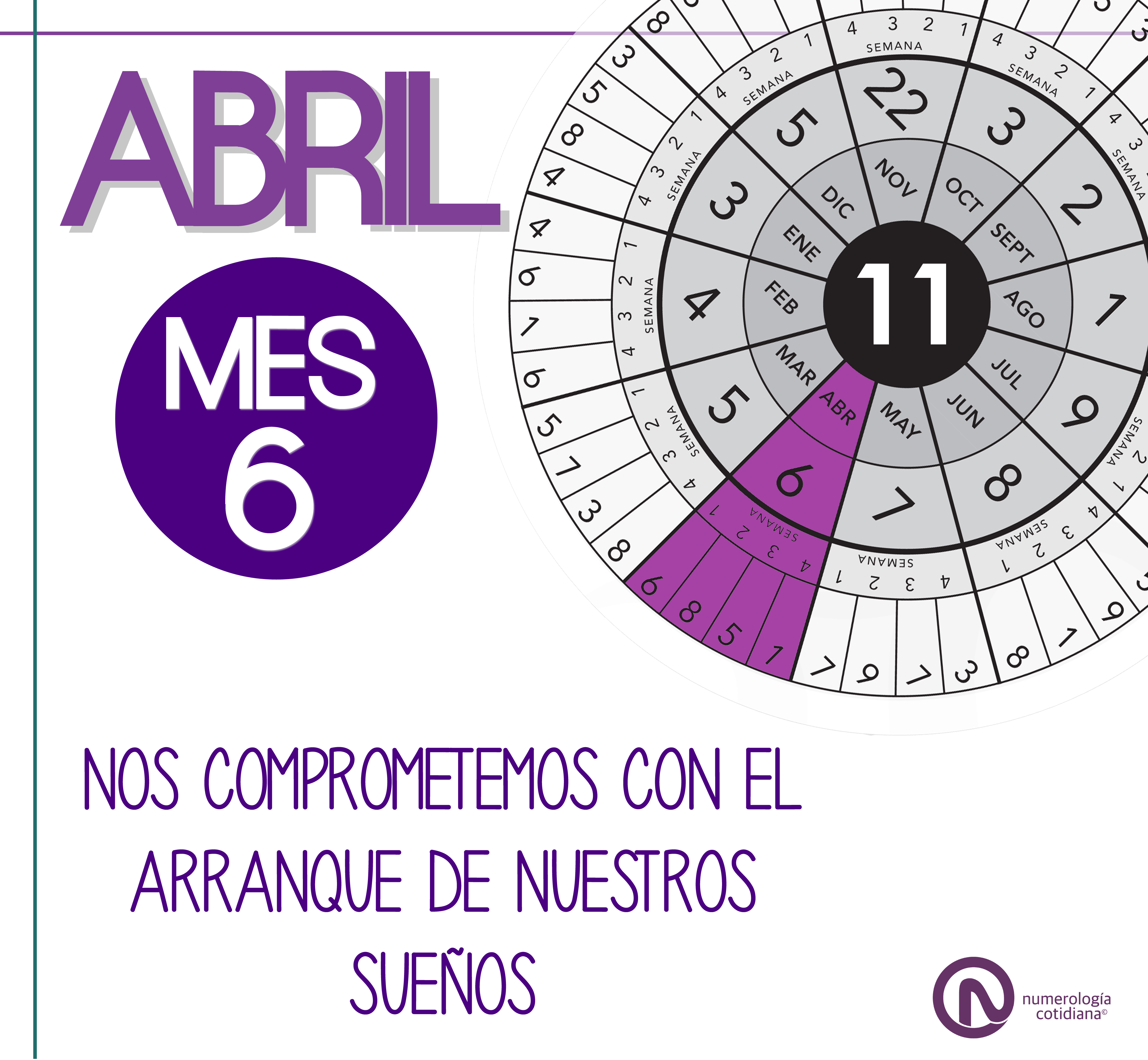 Abril- Mes 6: “Nos comprometemos con el arranque de nuestro sueño”