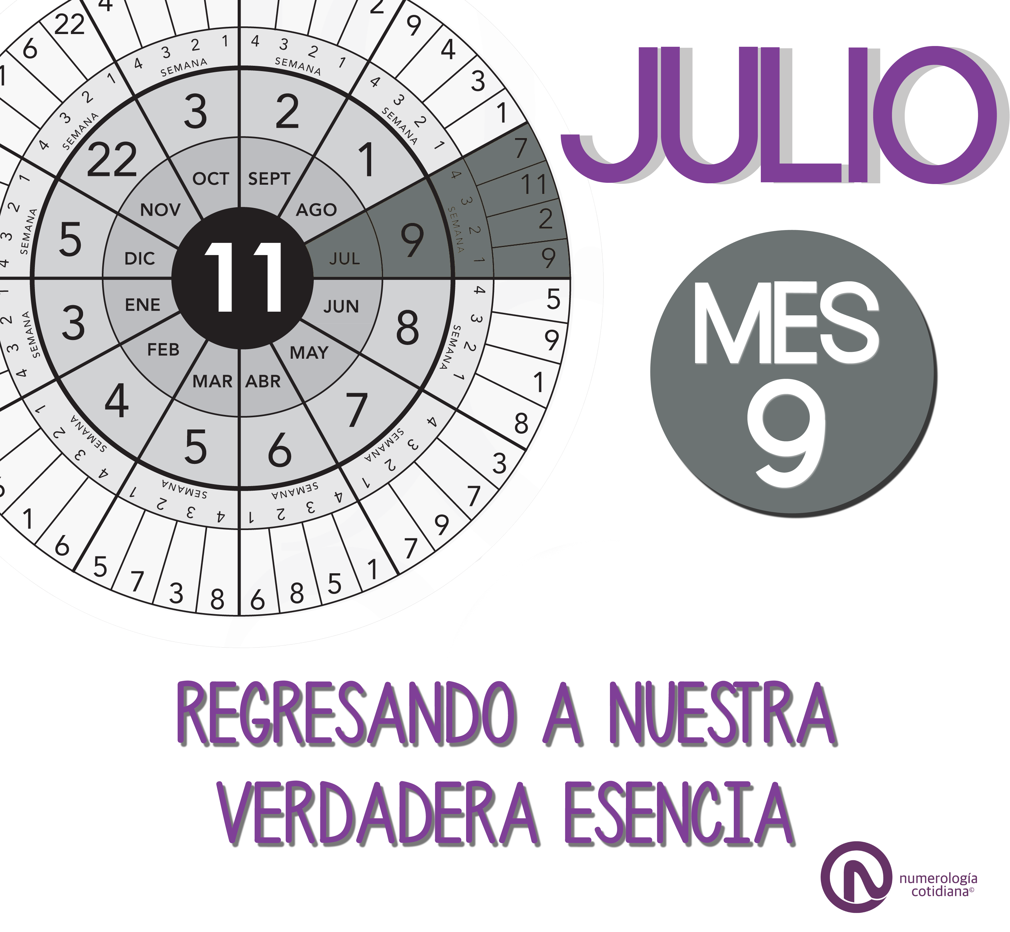 Julio | MES UNIVERSAL 9 /Año 11