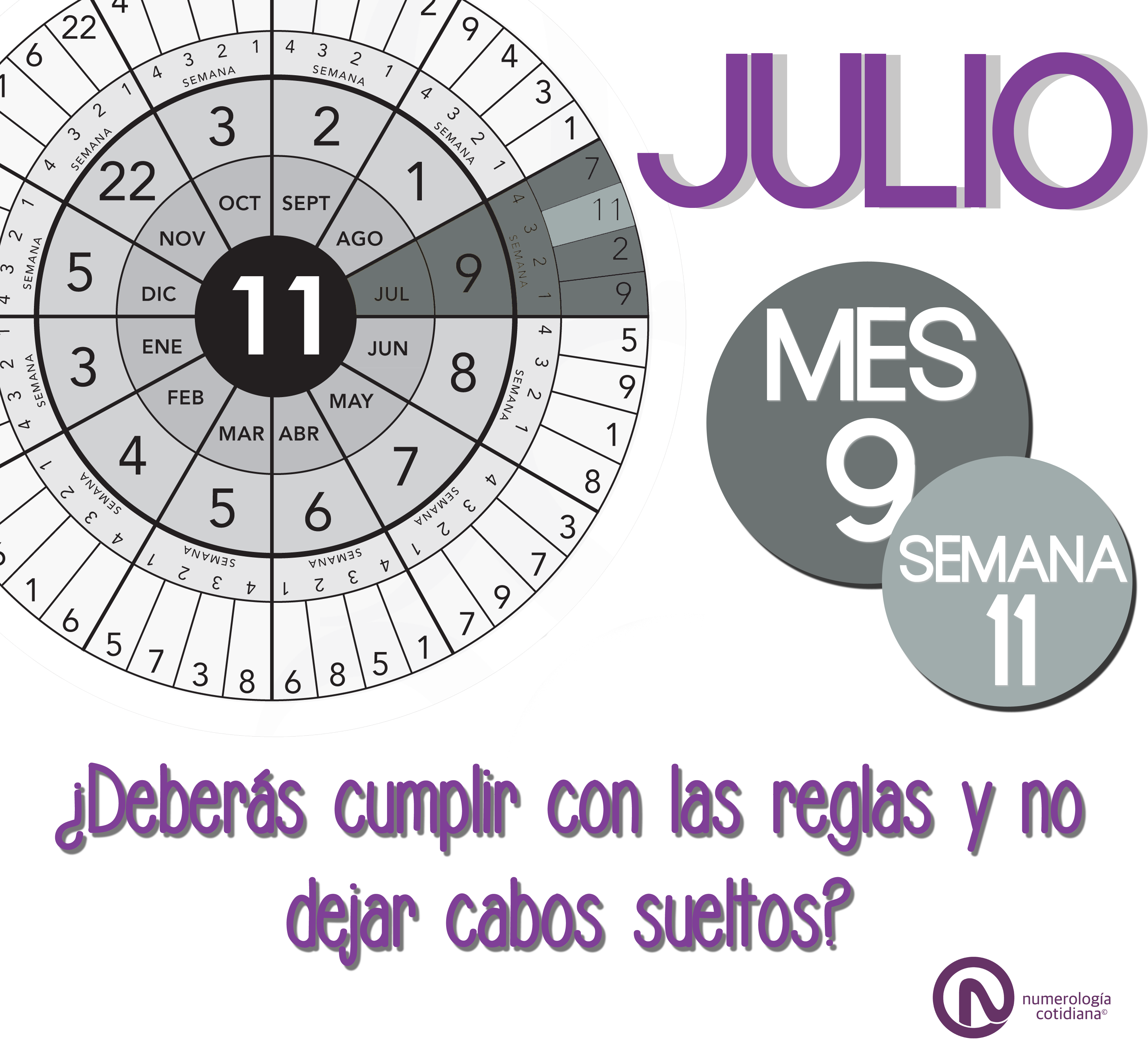 Julio | 3ª Semana (Del 14 al 21 de Julio): Mes 9 / Semana 11