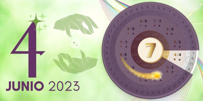 Junio – Mes 4 | Se están activando las nuevas formas que ya no tienen regreso