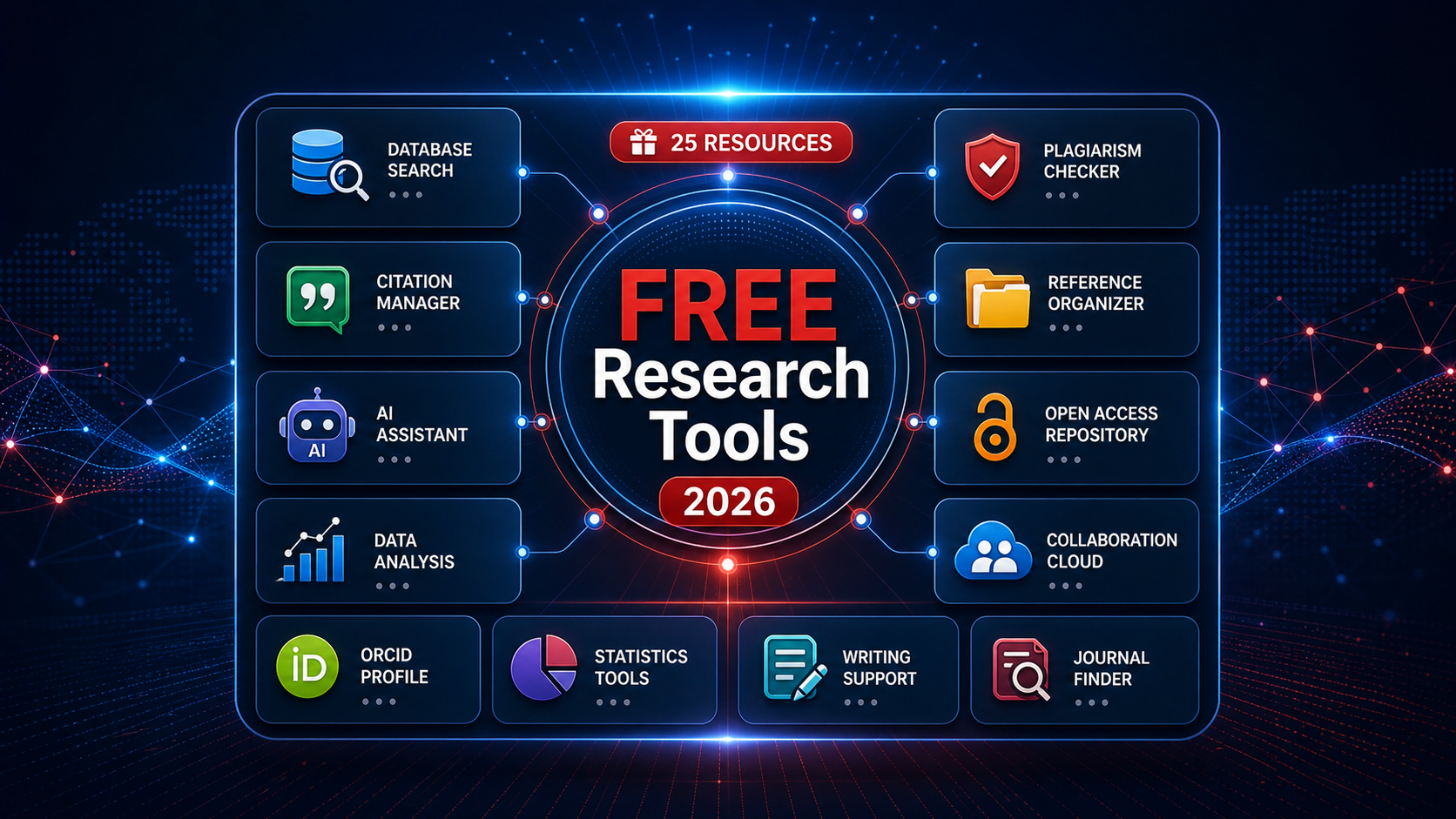 25 Free Resources Every Researcher Should Know in 2026