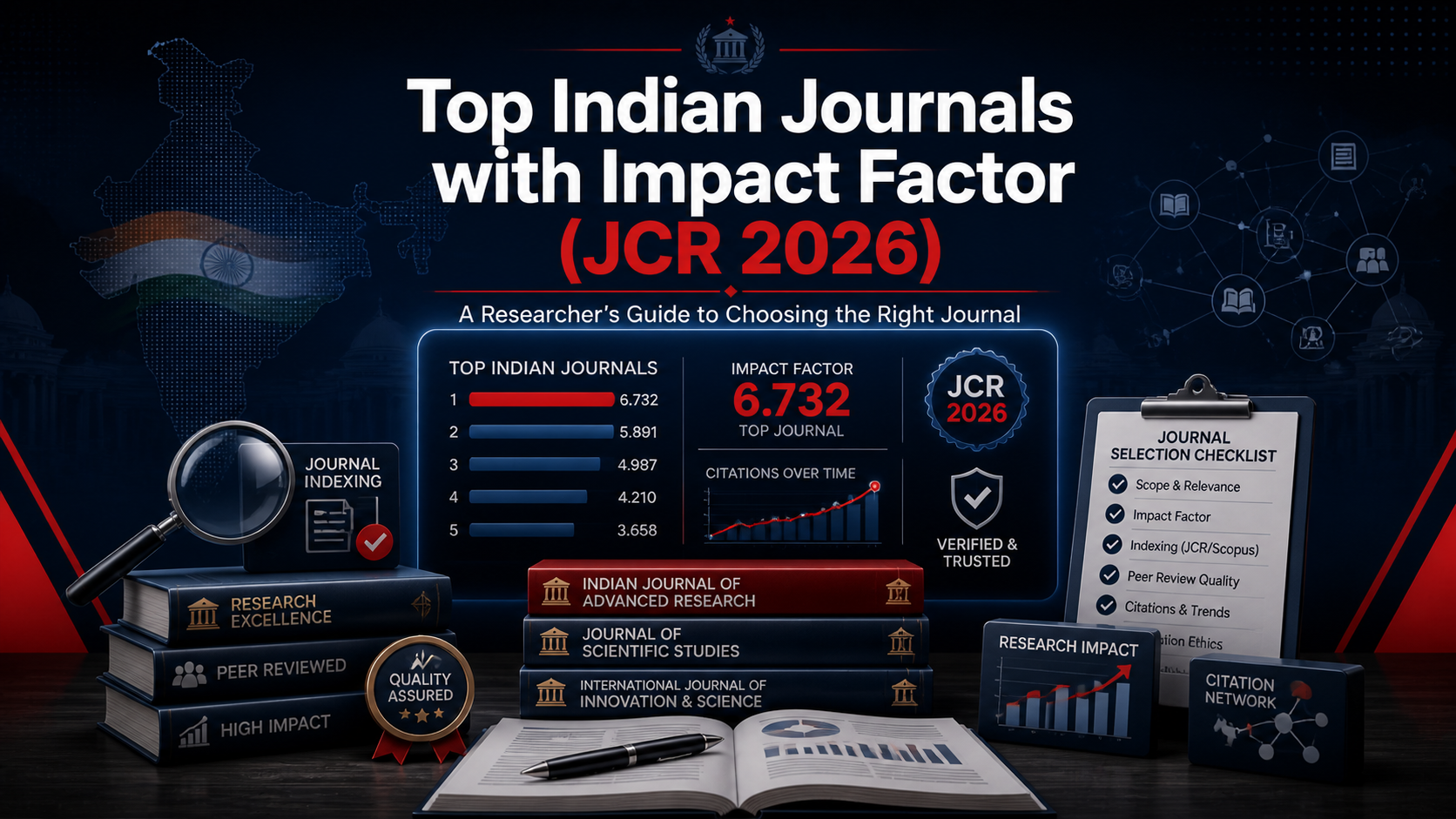 Top Indian Journals with Impact Factor (JCR 2026): A Researcher's Guide to Choosing the Right Journal