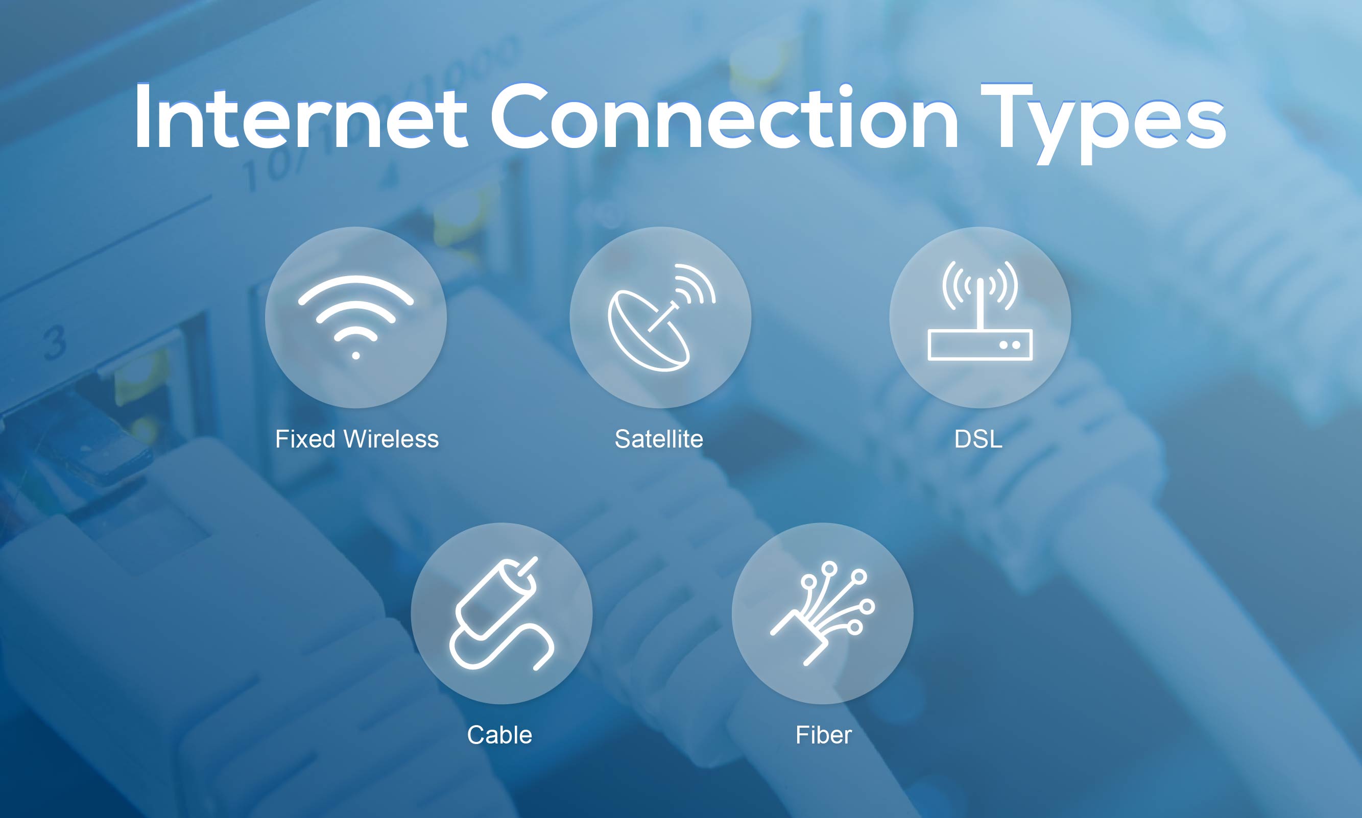 Internet Connection Types, types of internet