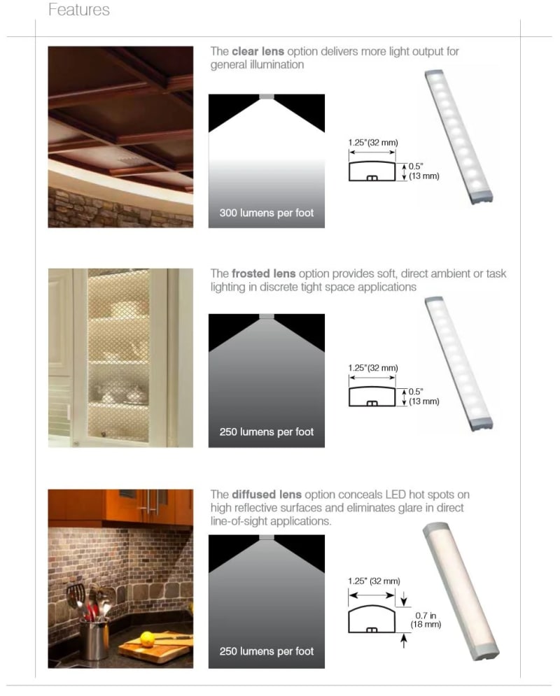 Lutron lighting control hardware — Home Technology Experts Hamptons