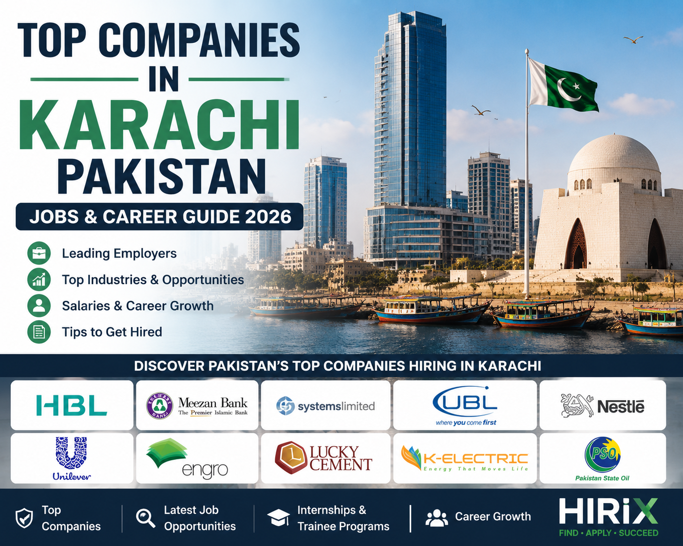 Top Companies in Karachi Pakistan for Jobs & Career Growth (2026)