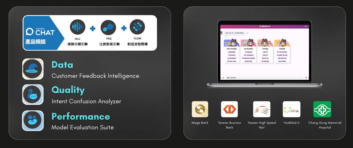 TPIsoftware Experience
