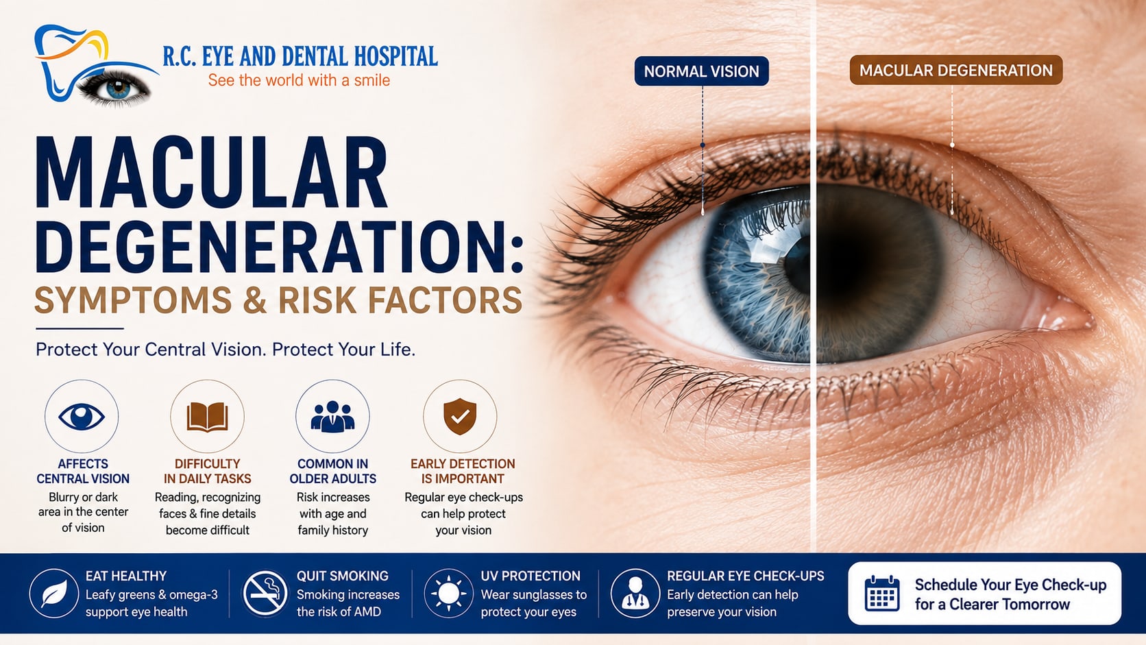 Macular Degeneration: Symptoms, Causes & Risk Factors