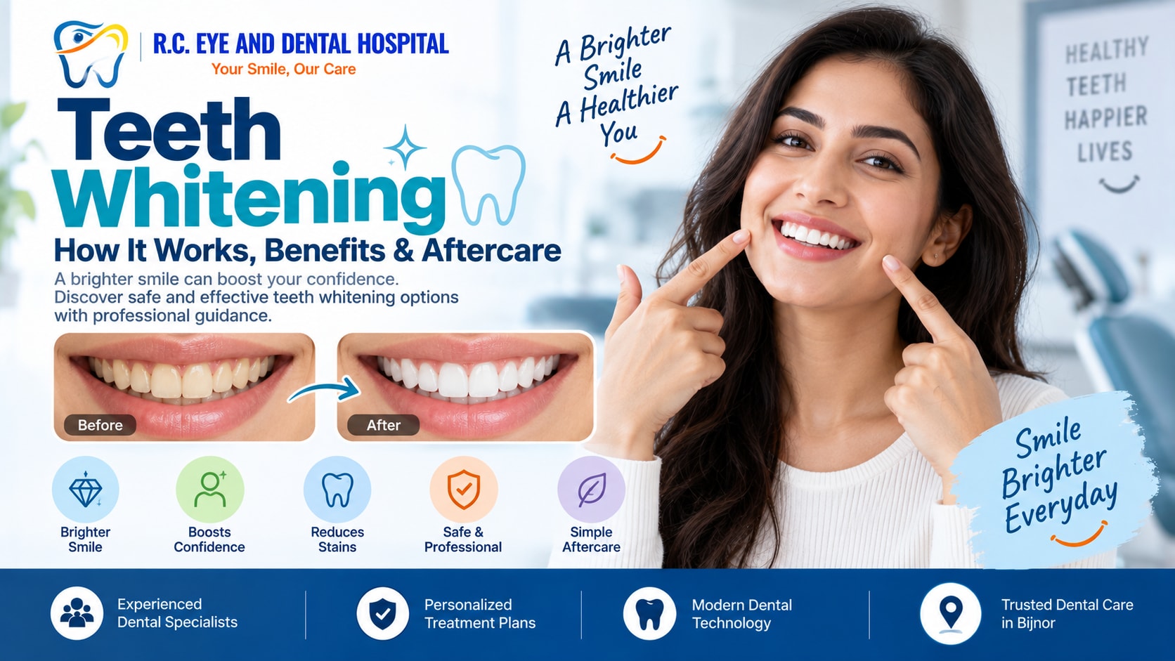 Teeth Whitening: How It Works, Benefits & Aftercare