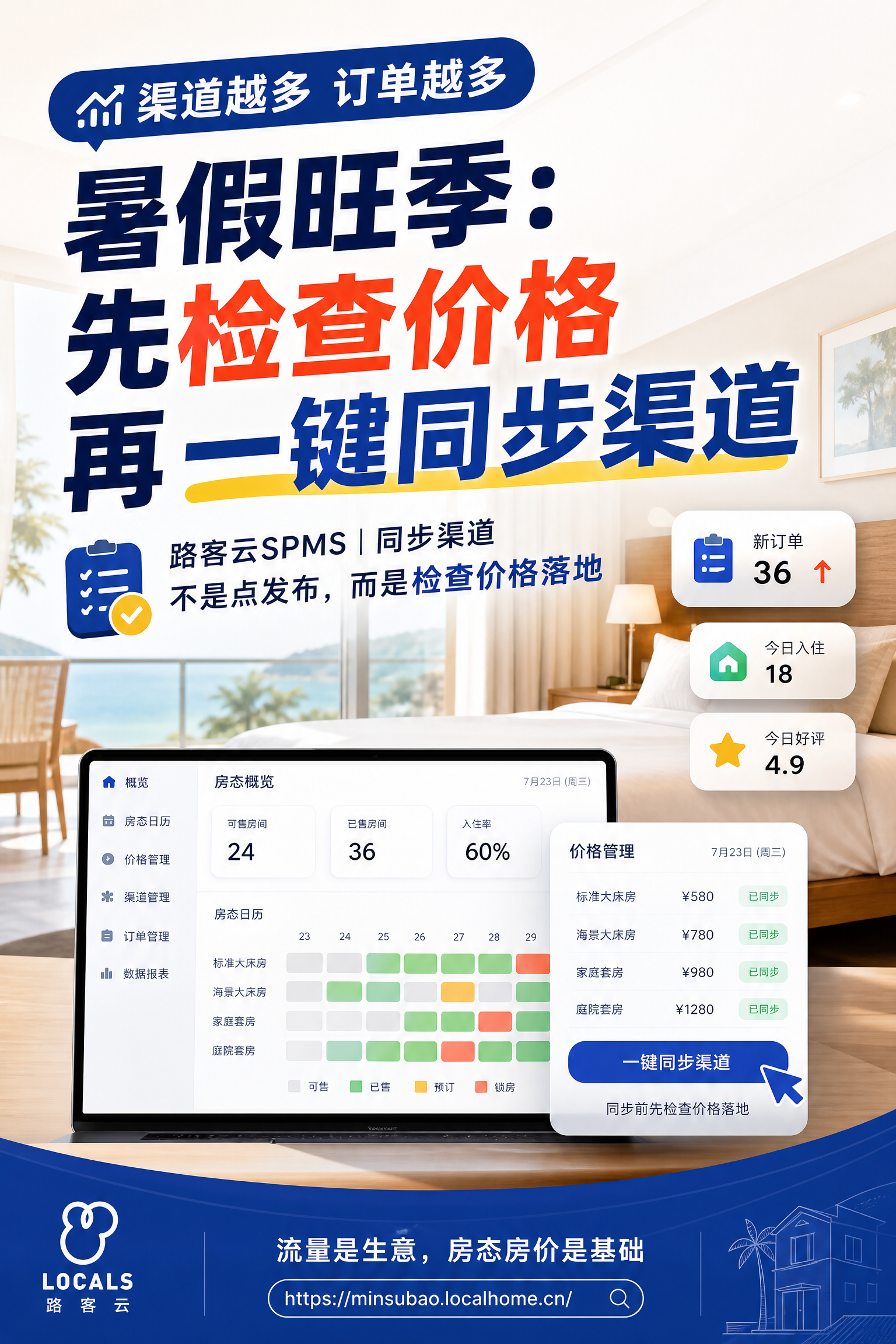 小红书带来咨询后,客户资料别散在聊天里|路客云SPMS封面图