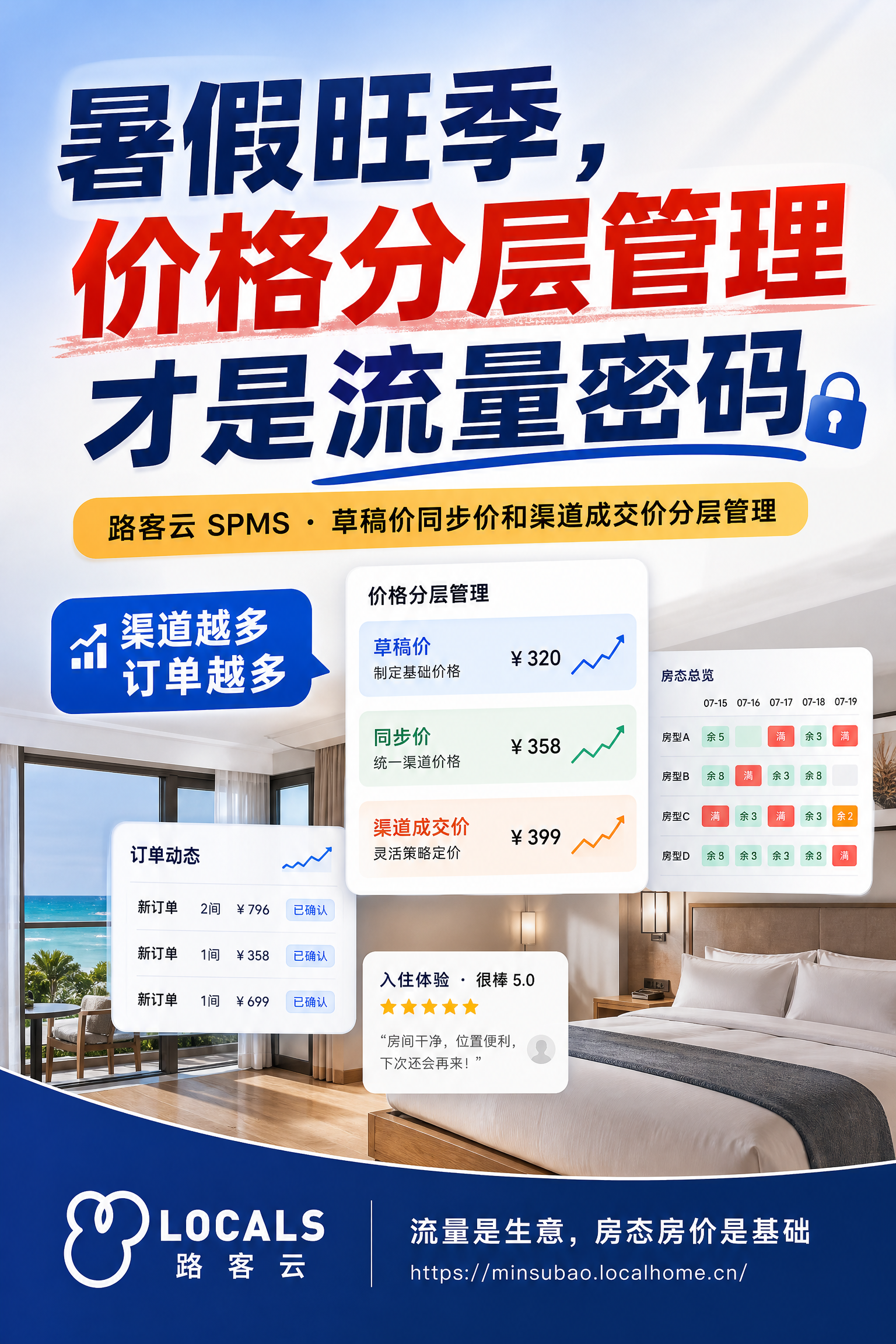 酒店老板看订单前,先看流量从哪里来能力解析|路客云SPMS封面图