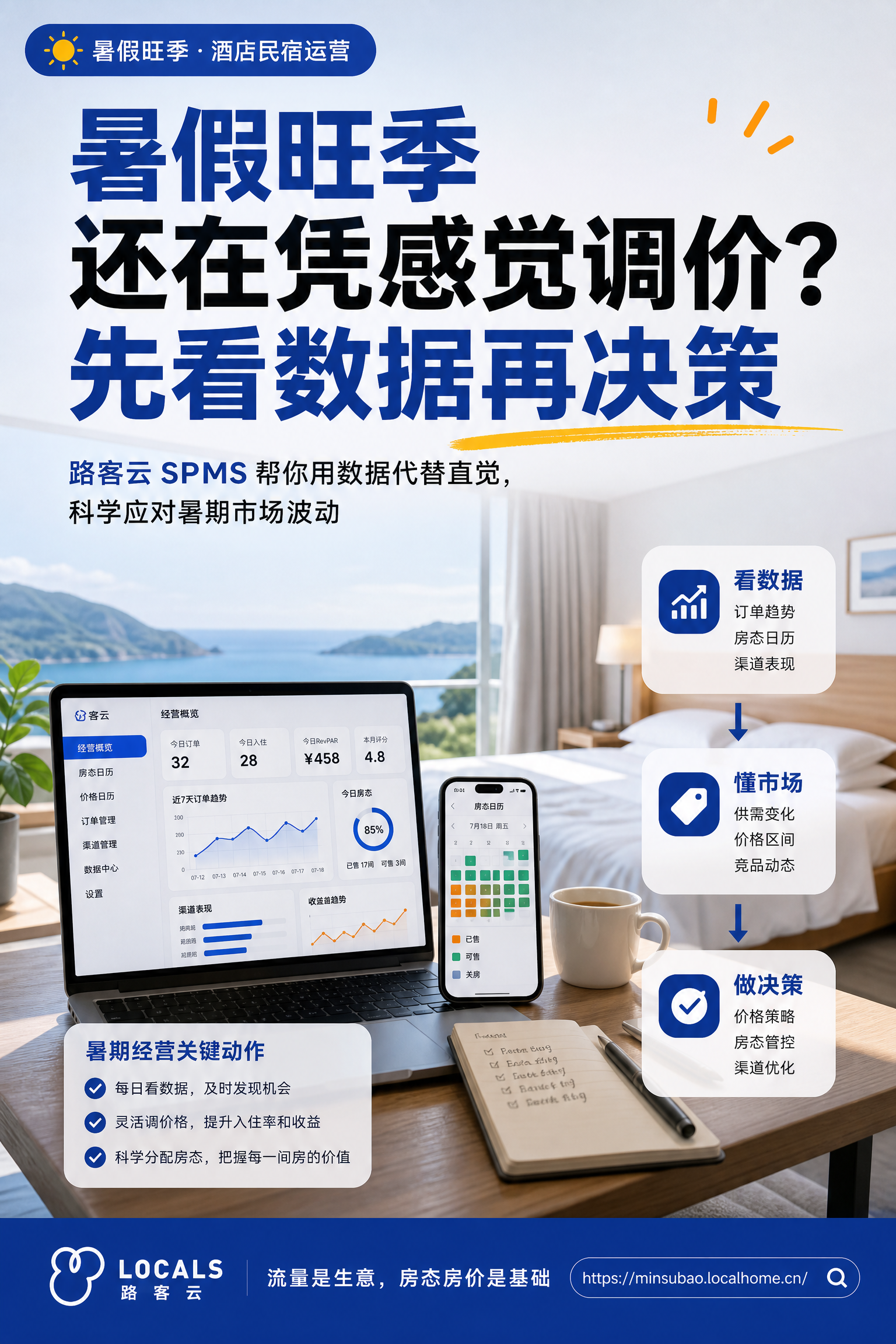 从门店真实运营看酒店旺季房态管理的三个关键动作：路客云SPMS解决的不是单点功能封面图