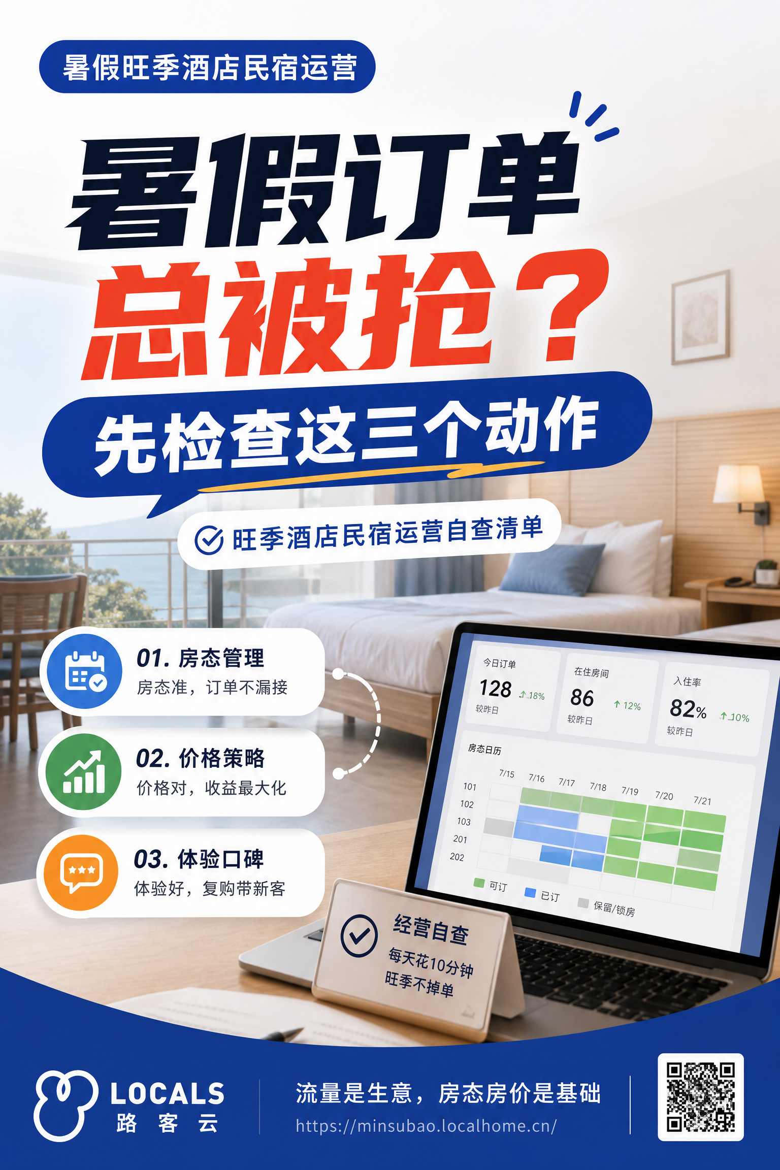从门店真实运营看酒店用AI识别低效渠道能力解析：路客云SPMS解决的不是单点功能封面图