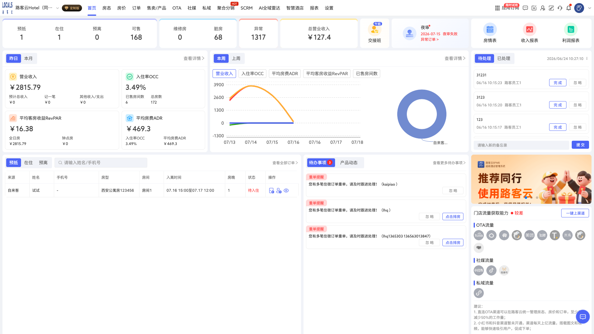 产品总览 截图6