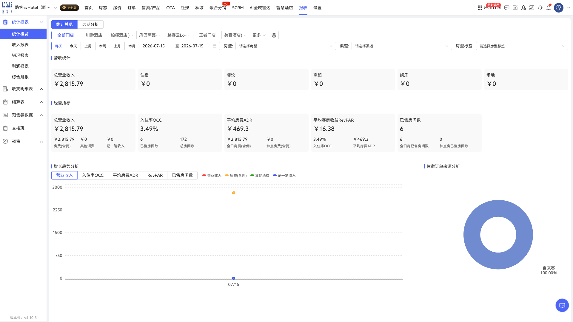 产品总览 截图5