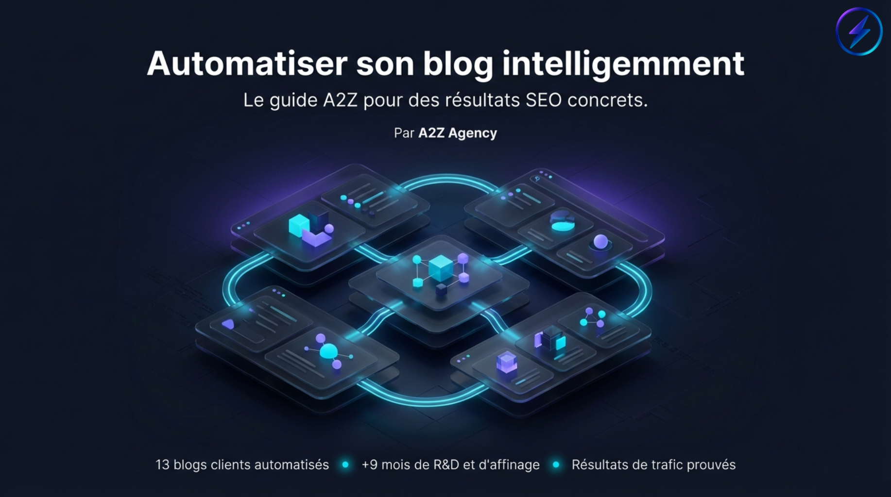 Guide Automatiser son Blog Intelligemment par A2Z Agency