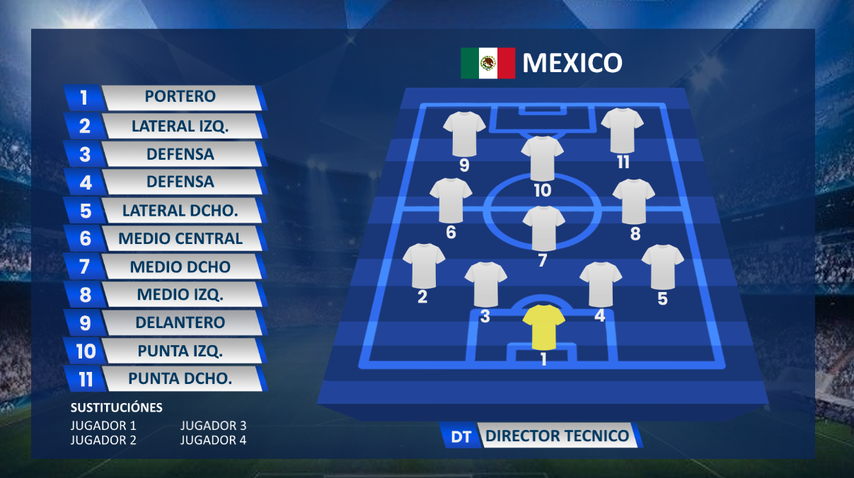 Plantilla de formacion de equipos LT09